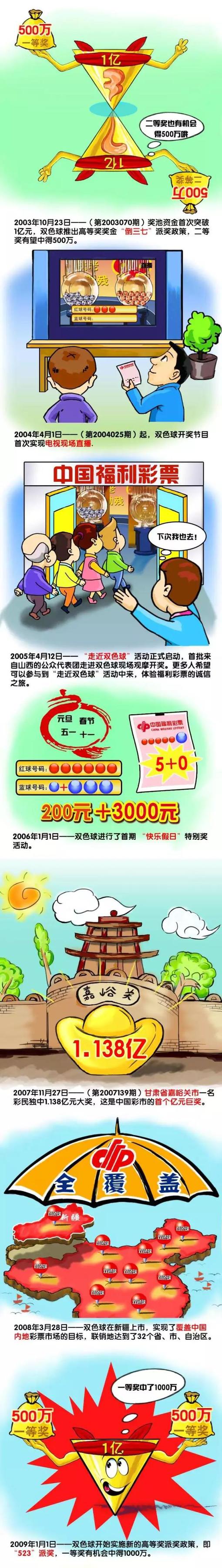 除此之外，若买断，这5000万镑将是以分期付款的方式。